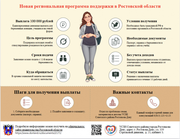 НОВАЯ ВЫПЛАТА ДЛЯ БЕРЕМЕННЫХ ЖЕНЩИН